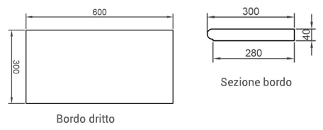 caratteristiche tecniche pavimento piscina